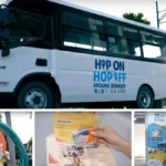 Unlimited Island Travel Guide to HOHO Transfer Service in Boracay